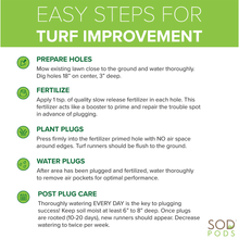 Load image into Gallery viewer, SodPods® Bermuda Grass Plugs.